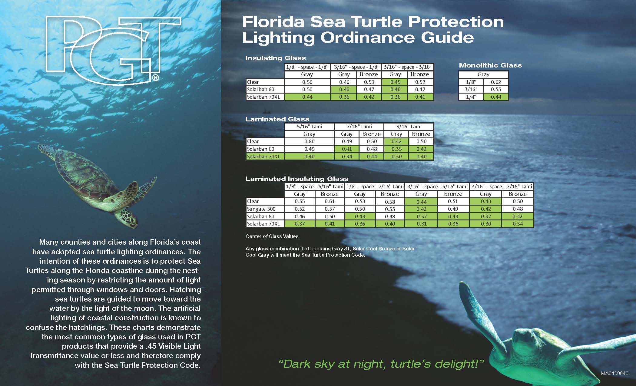 Florida Sea Turtle Protection Lighting Ordinance Guide